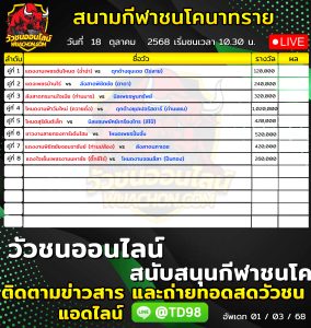 Read more about the article โปรแกรมวัวชน สนามกีฬาชนโคบ้านนาทราย 18 ตุลาคม 2569 รายการวัวชน