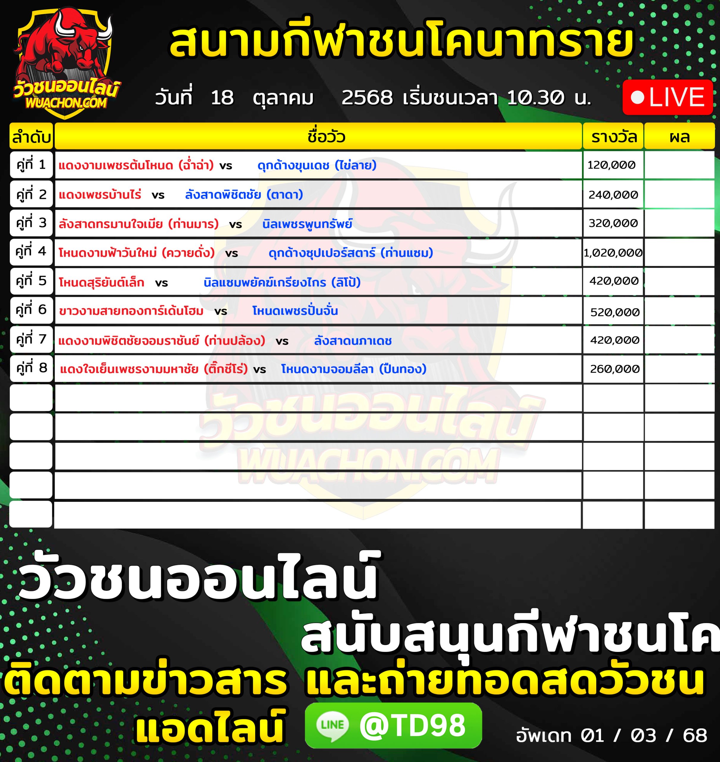 You are currently viewing โปรแกรมวัวชน สนามกีฬาชนโคบ้านนาทราย 18 ตุลาคม 2569 รายการวัวชน