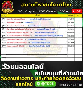 Read more about the article โปรแกรมวัวชน สนามกีฬาชนโคบ้านนาโยง 18 ตุลาคม 2569 รายการวัวชน