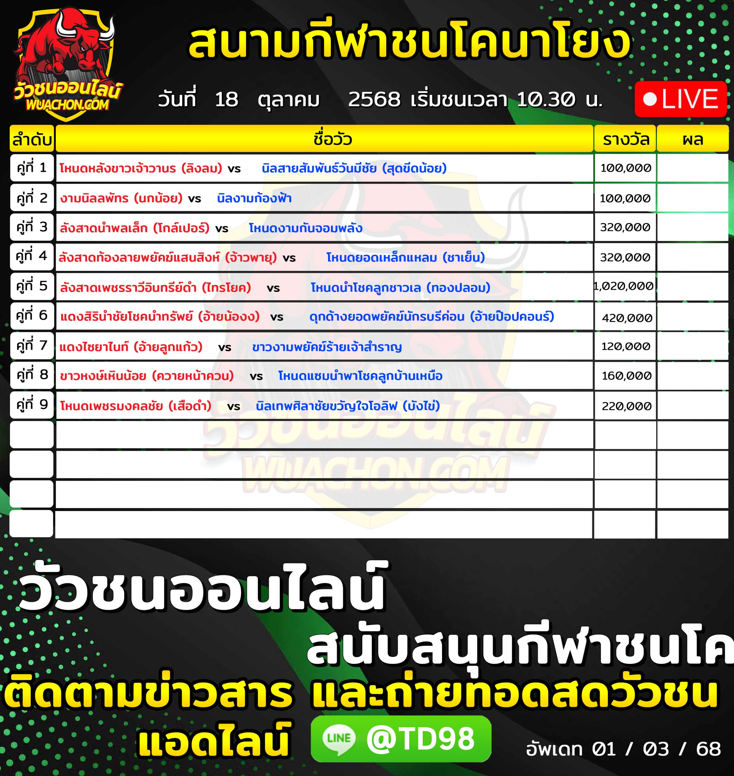 You are currently viewing โปรแกรมวัวชน สนามกีฬาชนโคบ้านนาโยง 18 ตุลาคม 2569 รายการวัวชน