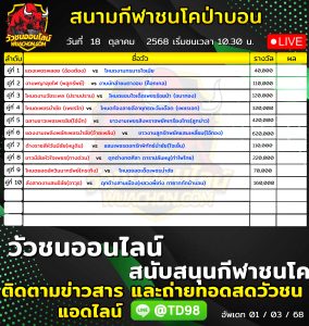 Read more about the article โปรแกรมวัวชน สนามกีฬาชนโคป่าบอนสเตเดี้ยม 18 ตุลาคม 2569 รายการวัวชน