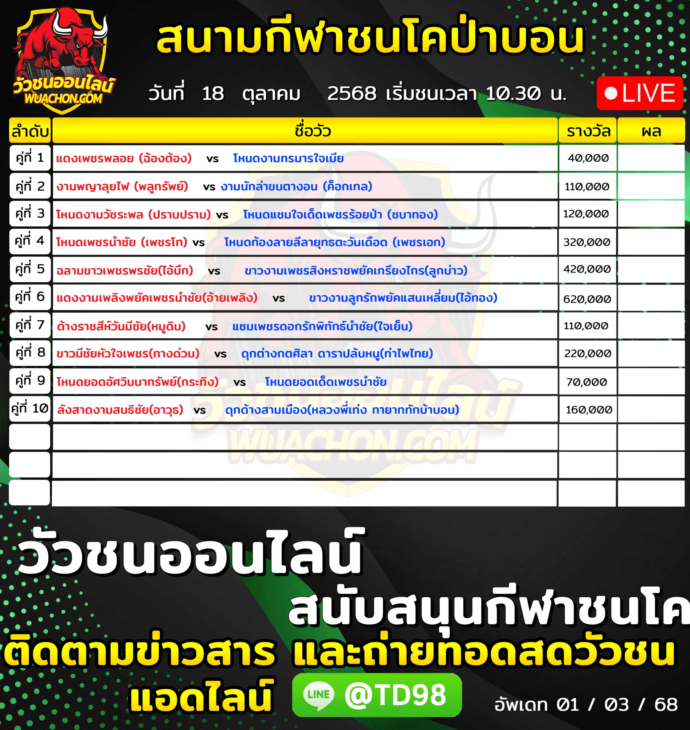 You are currently viewing โปรแกรมวัวชน สนามกีฬาชนโคป่าบอนสเตเดี้ยม 18 ตุลาคม 2569 รายการวัวชน
