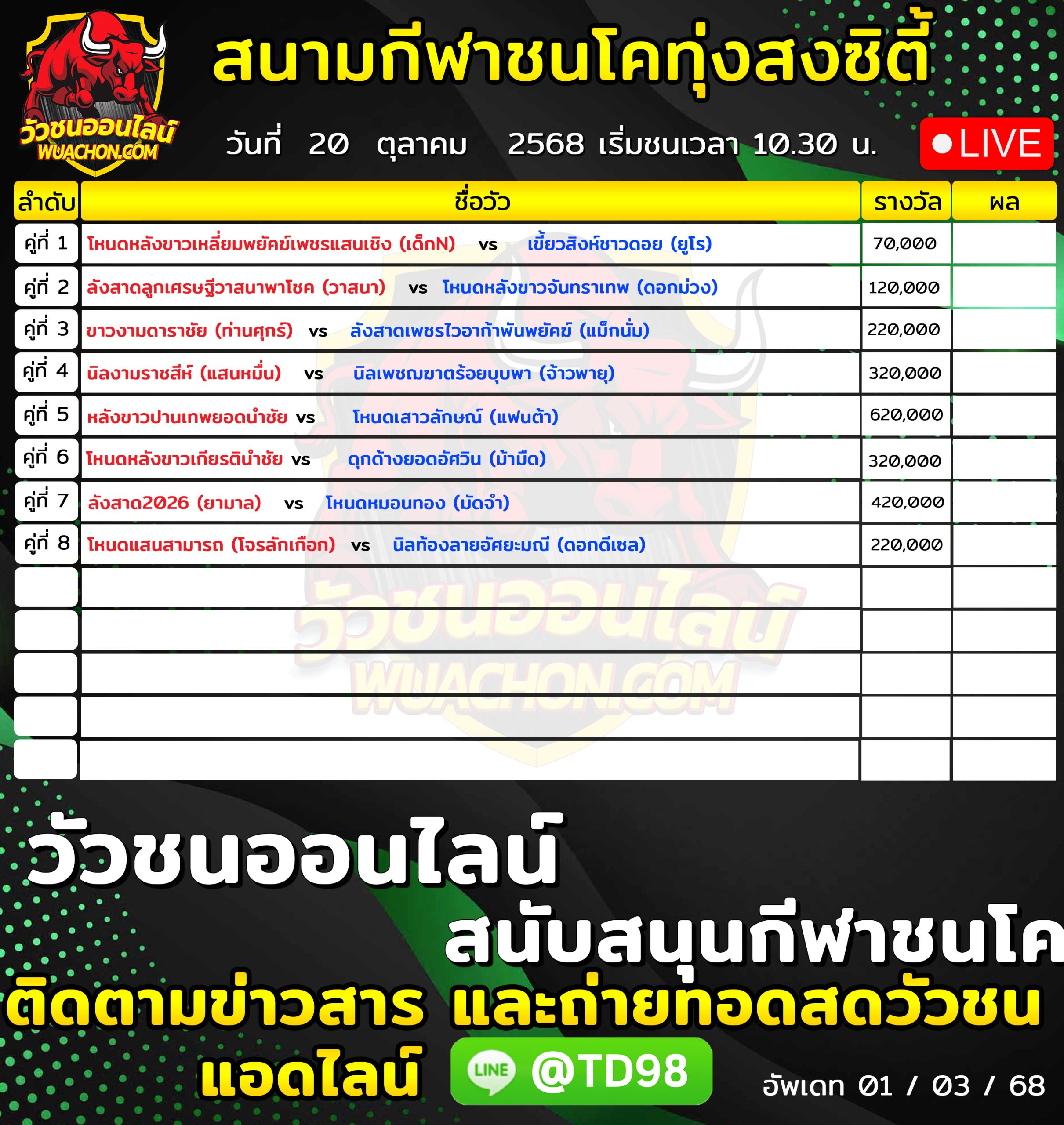 You are currently viewing โปรแกรมวัวชน สนามกีฬาชนโคทุ่งสงซิตี้ 20 ตุลาคม 2569 รายการวัวชน