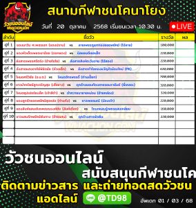 Read more about the article โปรแกรมวัวชน สนามกีฬาชนโคบ้านนาโยง 20 ตุลาคม 2569 รายการวัวชน