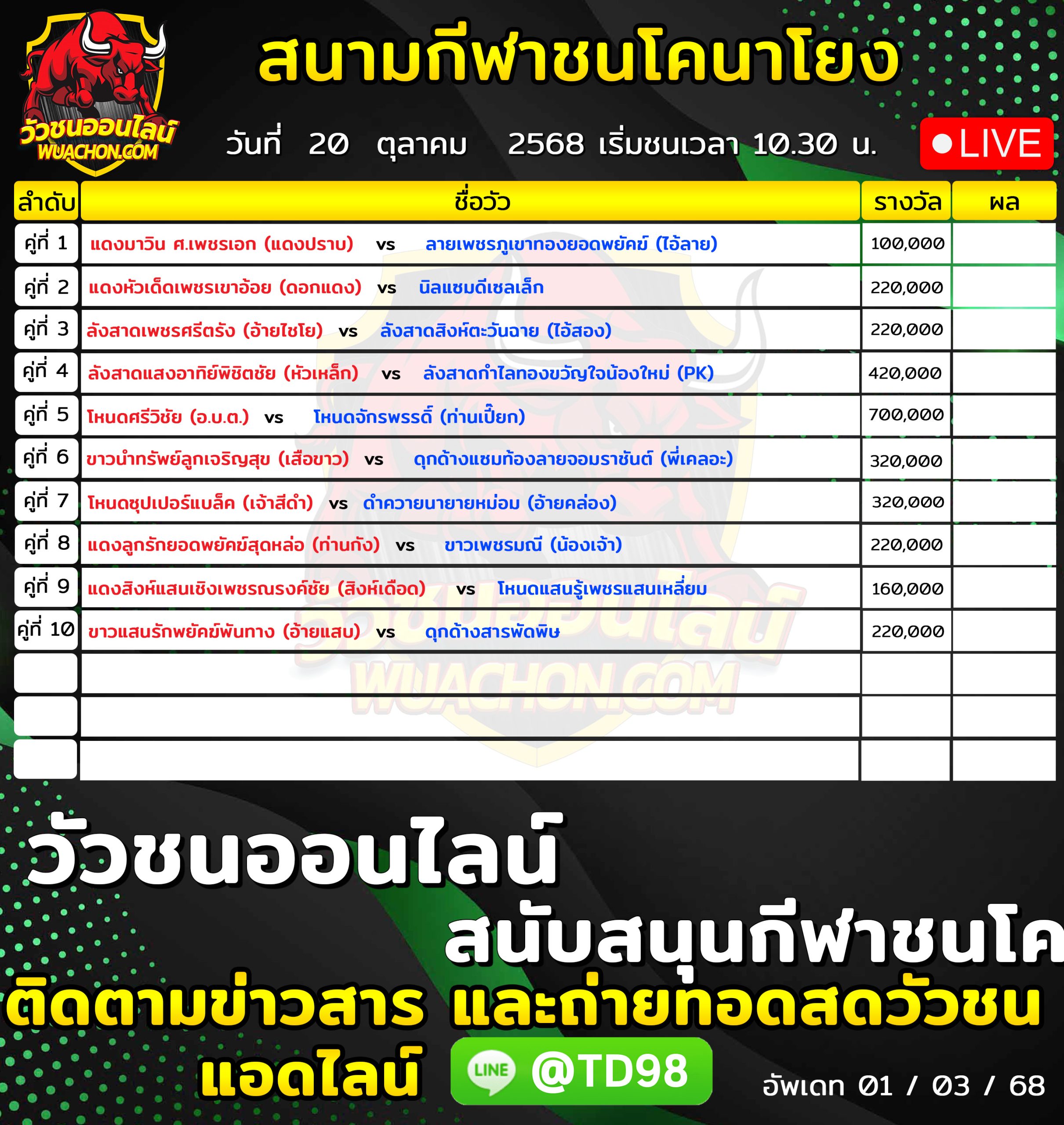 You are currently viewing โปรแกรมวัวชน สนามกีฬาชนโคบ้านนาโยง 20 ตุลาคม 2569 รายการวัวชน