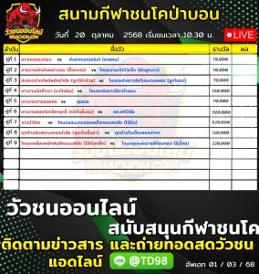 Read more about the article โปรแกรมวัวชน สนามกีฬาชนโคป่าบอนสเตเดี้ยม 20 ตุลาคม 2569 รายการวัวชน
