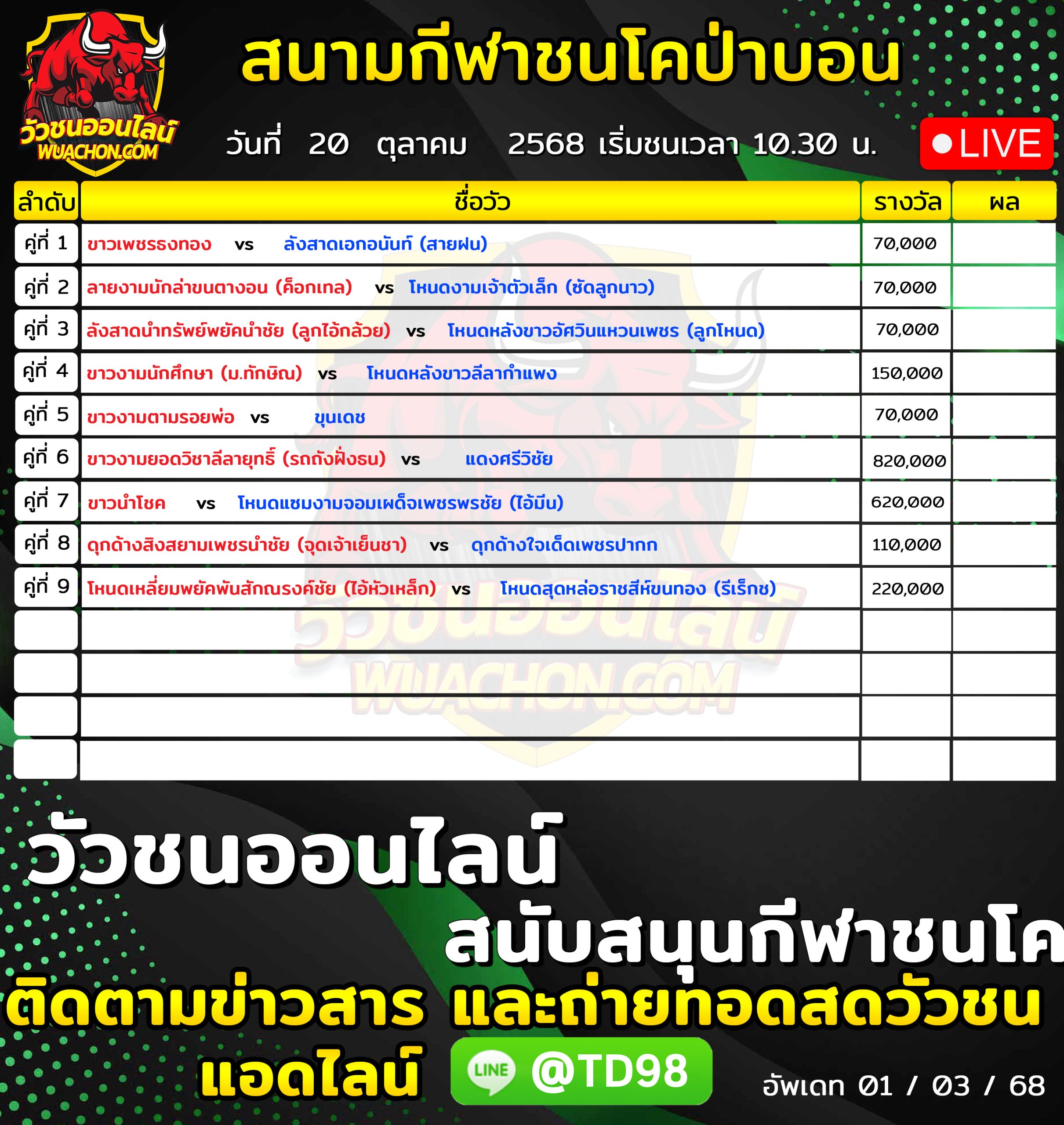 You are currently viewing โปรแกรมวัวชน สนามกีฬาชนโคป่าบอนสเตเดี้ยม 20 ตุลาคม 2569 รายการวัวชน