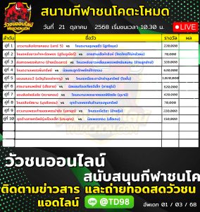 Read more about the article โปรแกรมวัวชน สนามกีฬาชนโคตะโหมด 21 ตุลาคม 2569 รายการวัวชน