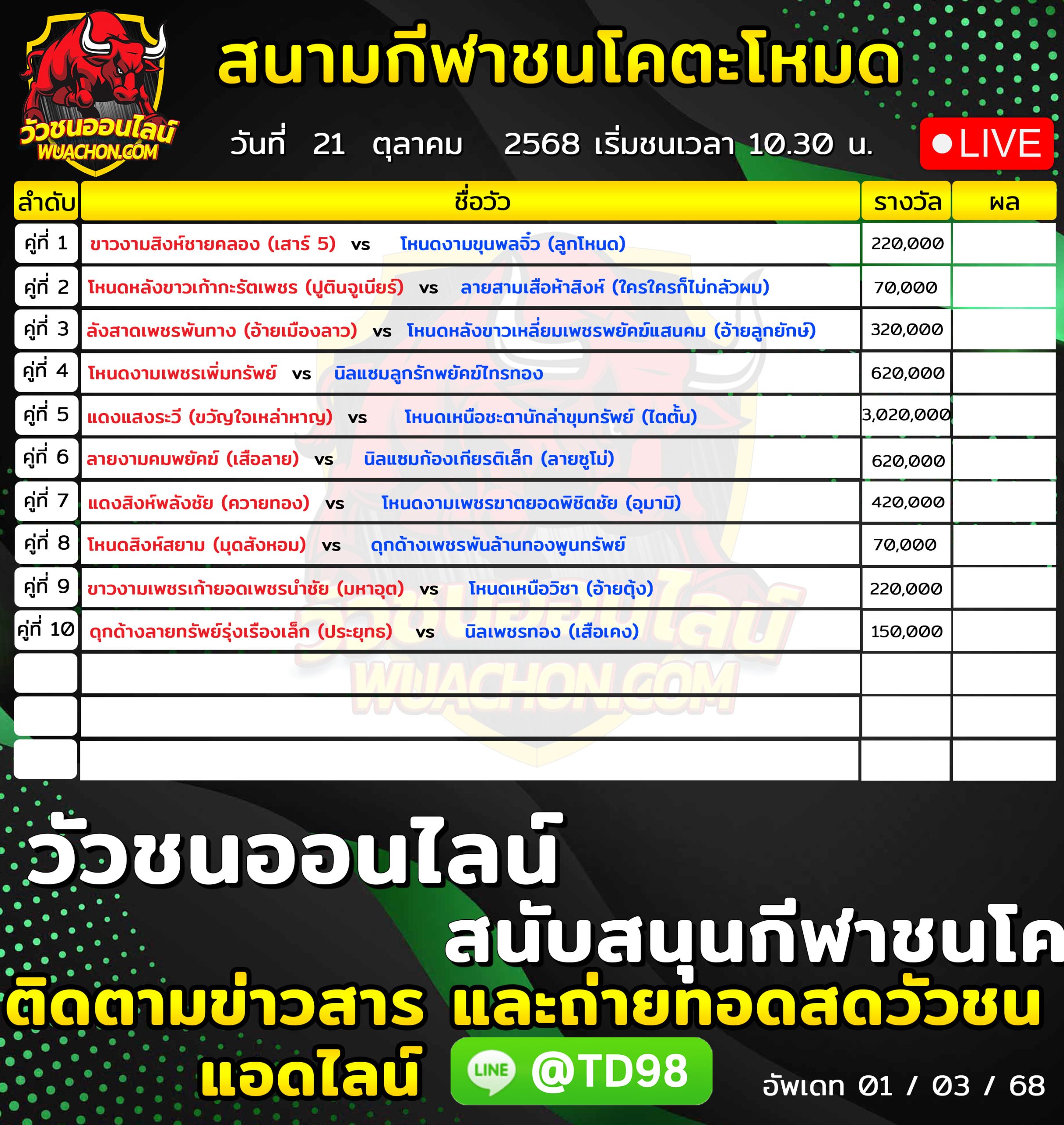 You are currently viewing โปรแกรมวัวชน สนามกีฬาชนโคตะโหมด 21 ตุลาคม 2569 รายการวัวชน