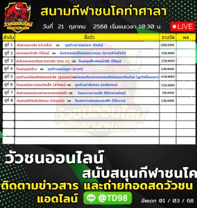 Read more about the article โปรแกรมวัวชน สนามกีฬาชนโคท่าศาลา 21 ตุลาคม 2569 รายการวัวชน