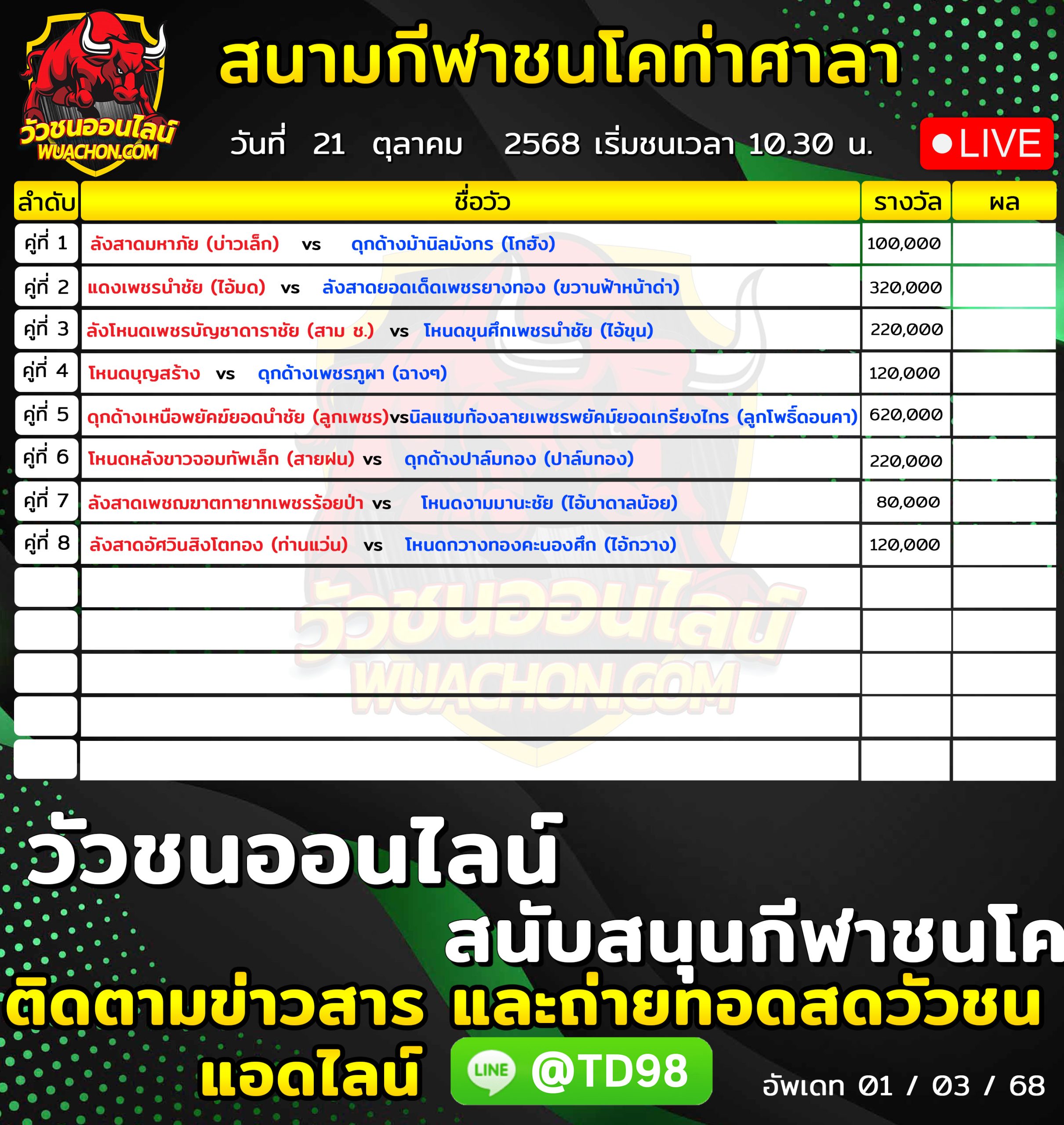 You are currently viewing โปรแกรมวัวชน สนามกีฬาชนโคท่าศาลา 21 ตุลาคม 2569 รายการวัวชน