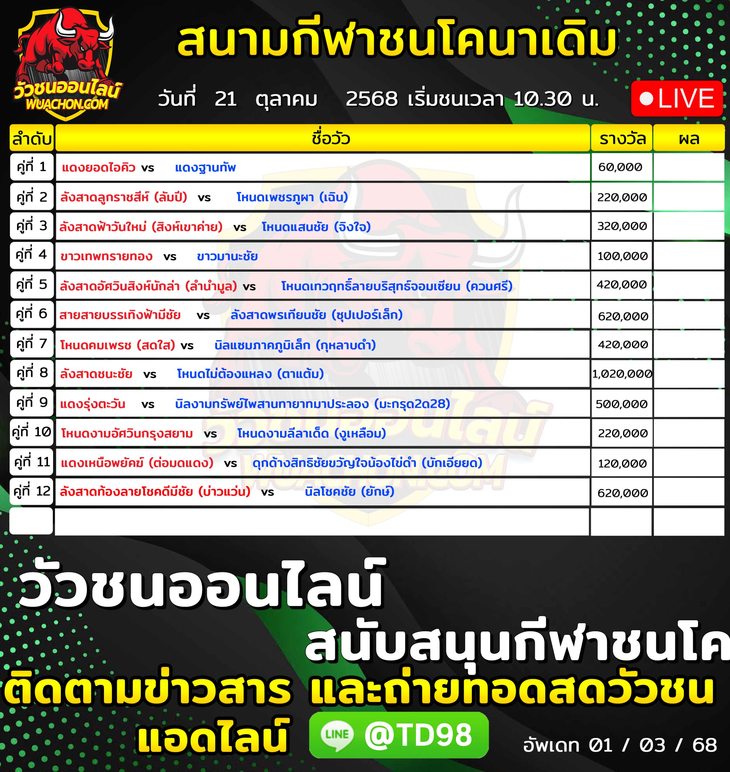 You are currently viewing โปรแกรมวัวชน สนามกีฬาชนโคบ้านนาเดิม 21 ตุลาคม 2569 รายการวัวชน