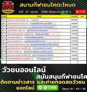 Read more about the article โปรแกรมวัวชน สนามกีฬาชนโคตะโหมด 22 ตุลาคม 2569 รายการวัวชน