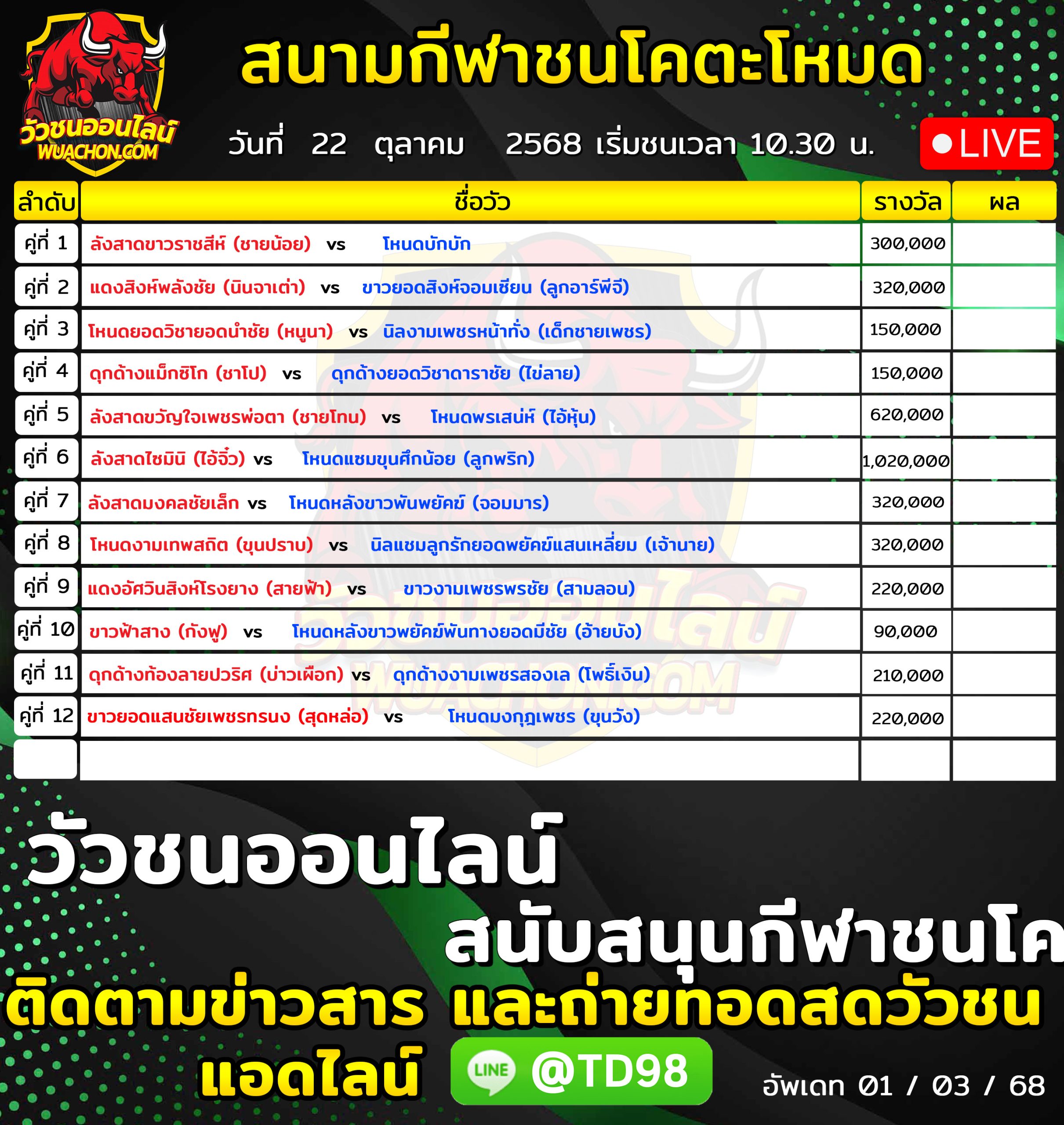 You are currently viewing โปรแกรมวัวชน สนามกีฬาชนโคตะโหมด 22 ตุลาคม 2569 รายการวัวชน