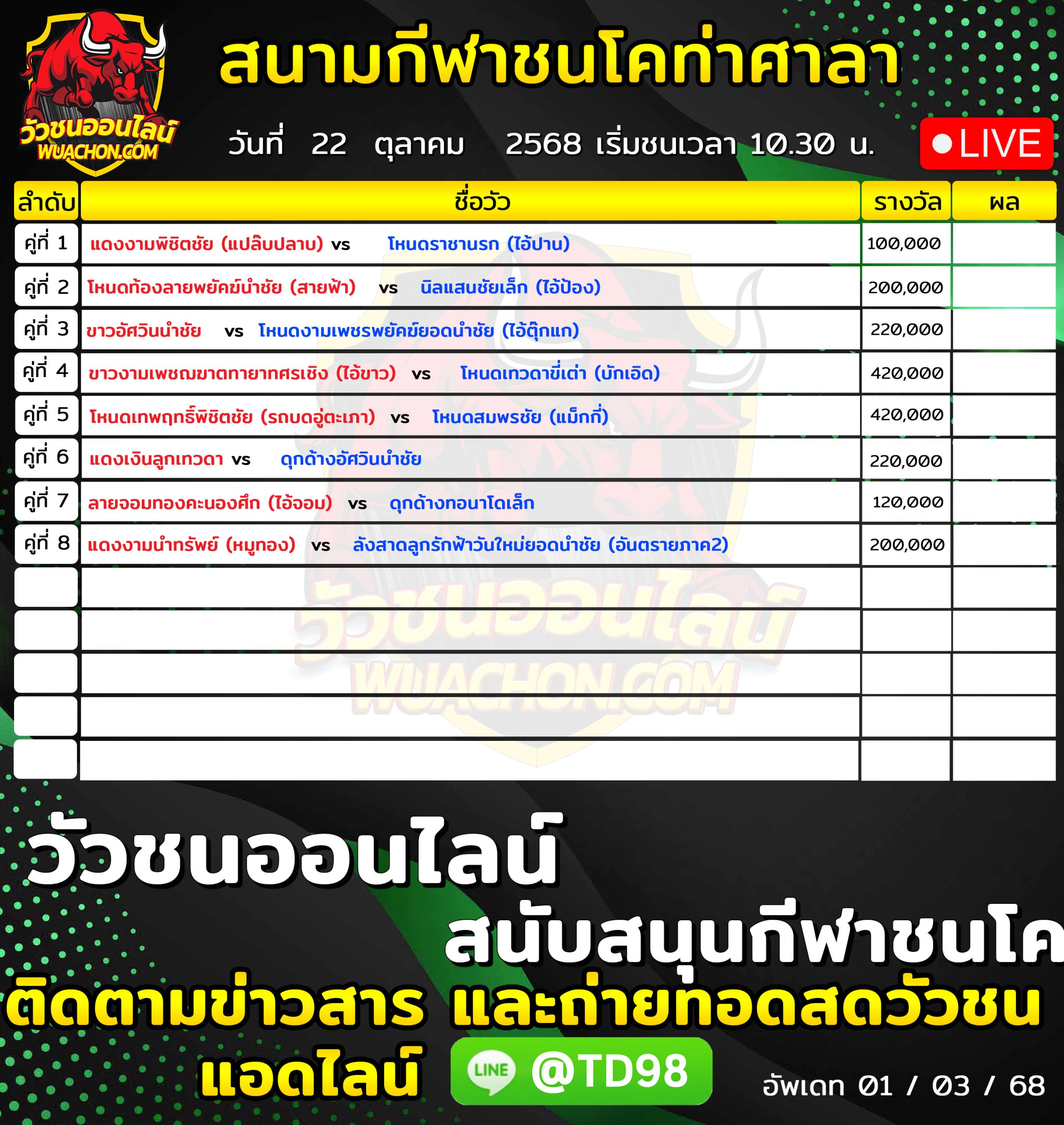 You are currently viewing โปรแกรมวัวชน สนามกีฬาชนโคท่าศาลา 22 ตุลาคม 2569 รายการวัวชน