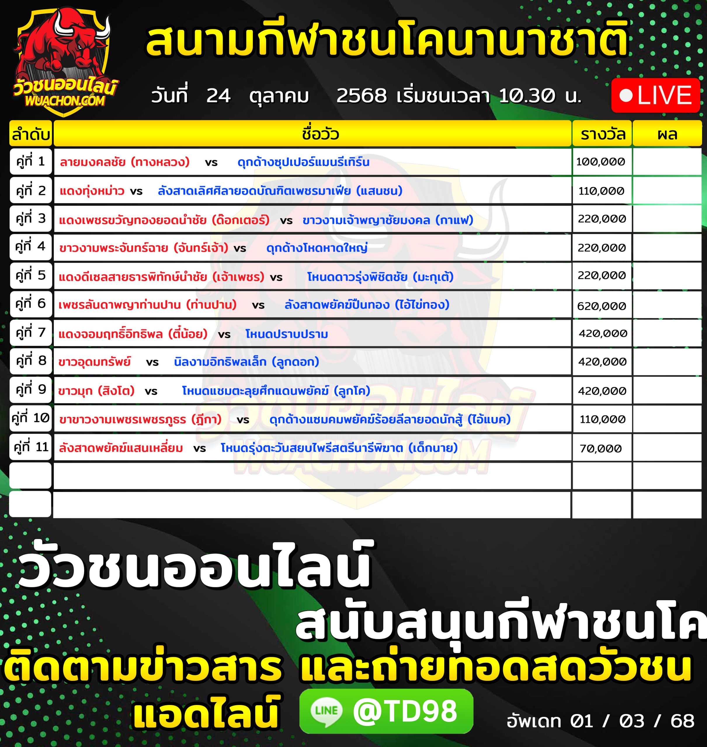 You are currently viewing โปรแกรมวัวชน สนามกีฬาชนโคนานาชาติ 24 ตุลาคม 2569 รายการวัวชน