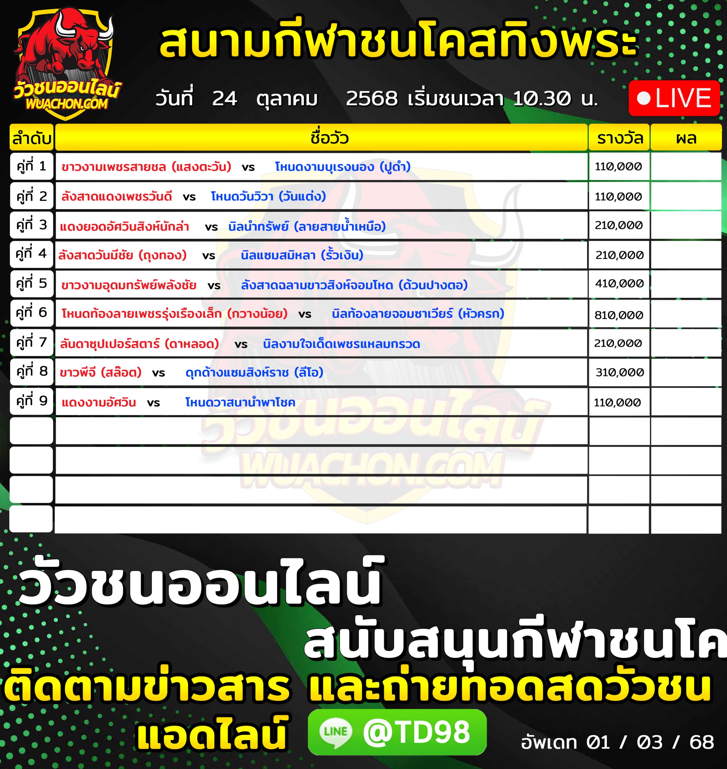 You are currently viewing โปรแกรมวัวชน สนามกีฬาชนโคสทิงพระอารีน่า 24 ตุลาคม 2569 รายการวัวชน