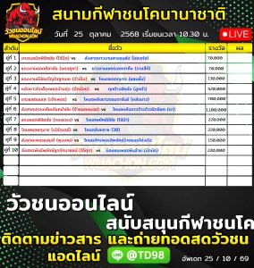 Read more about the article โปรแกรมวัวชน สนามกีฬาชนโคนานาชาติ 25 ตุลาคม 2569 รายการวัวชน