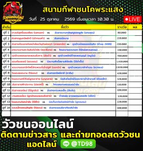 Read more about the article โปรแกรมวัวชน สนามกีฬาชนโคพระแสงคอมเพล็กซ์ 25 ตุลาคม 2569 รายการวัวชน