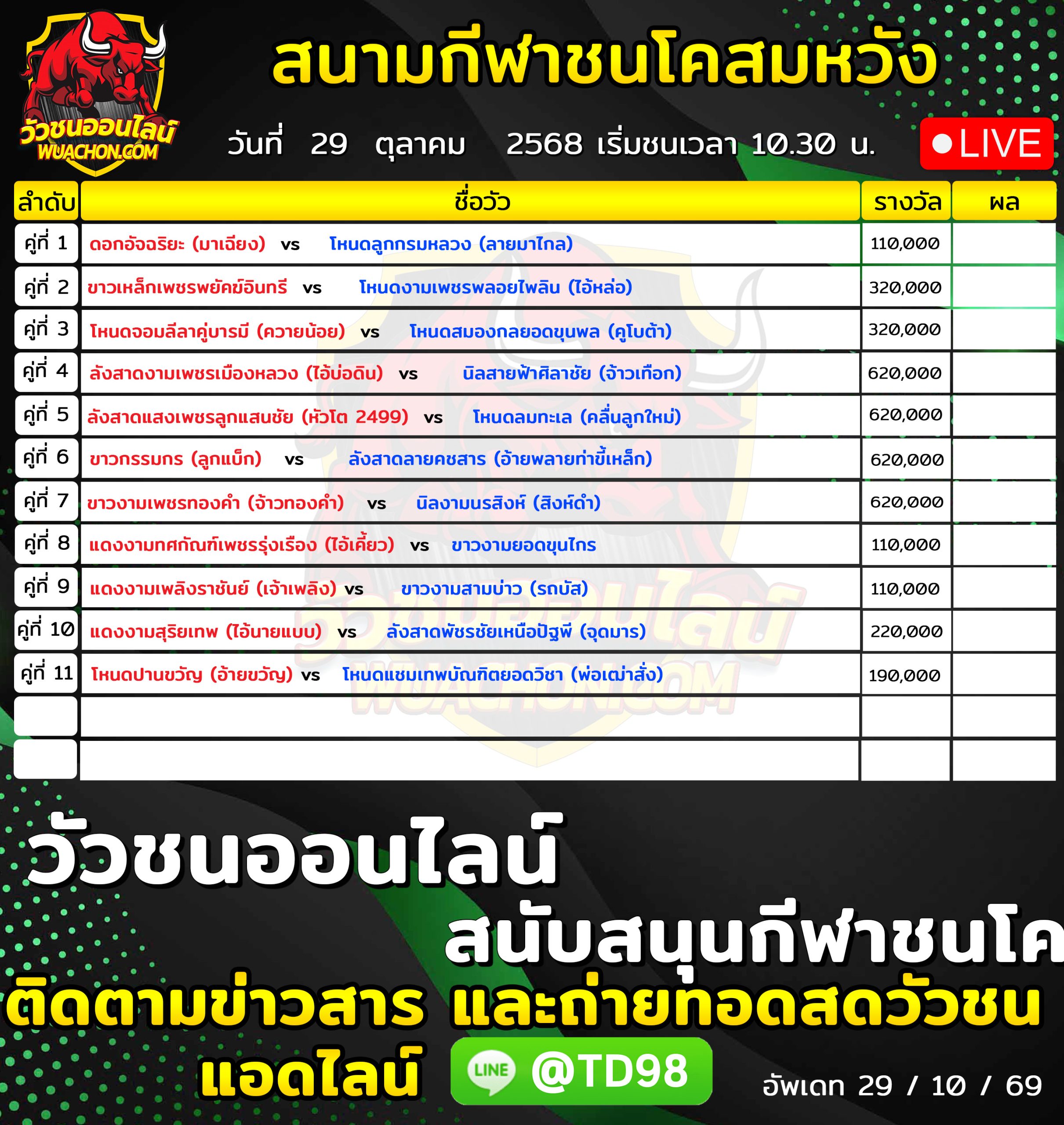 You are currently viewing โปรแกรมวัวชน สนามกีฬาชนโคสมหวัง 29 ตุลาคม 2569 รายการวัวชน