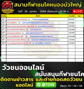 Read more about the article โปรแกรมวัวชน สนามกีฬาชนโคหนองบัวใหญ่ 29 ตุลาคม 2569 รายการวัวชน