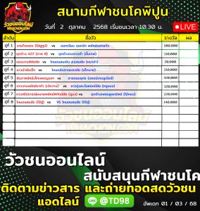 Read more about the article โปรแกรมวัวชน สนามกีฬาชนโคพิปูน 2 ตุลาคม 2569 รายการวัวชน