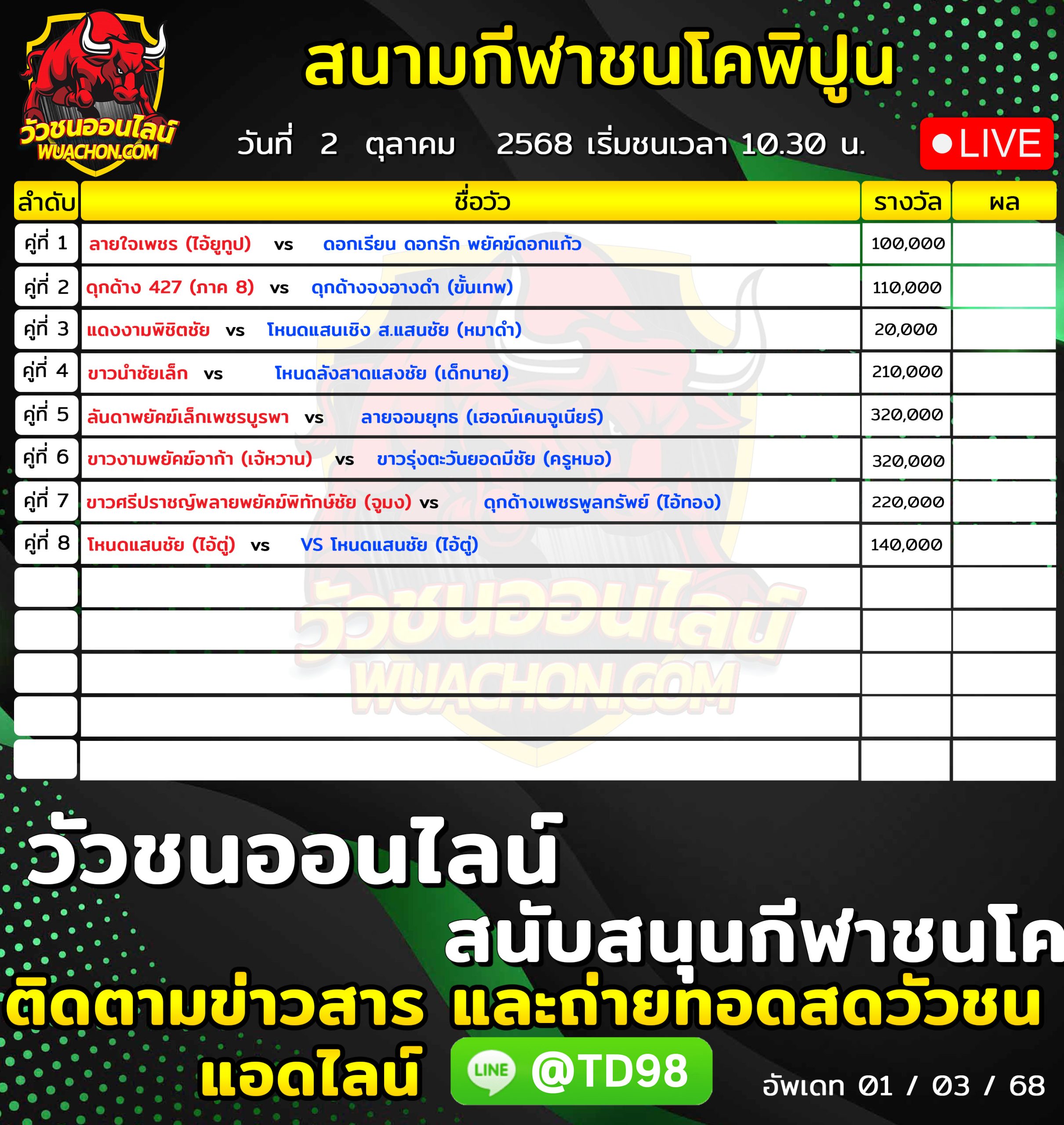 You are currently viewing โปรแกรมวัวชน สนามกีฬาชนโคพิปูน 2 ตุลาคม 2569 รายการวัวชน