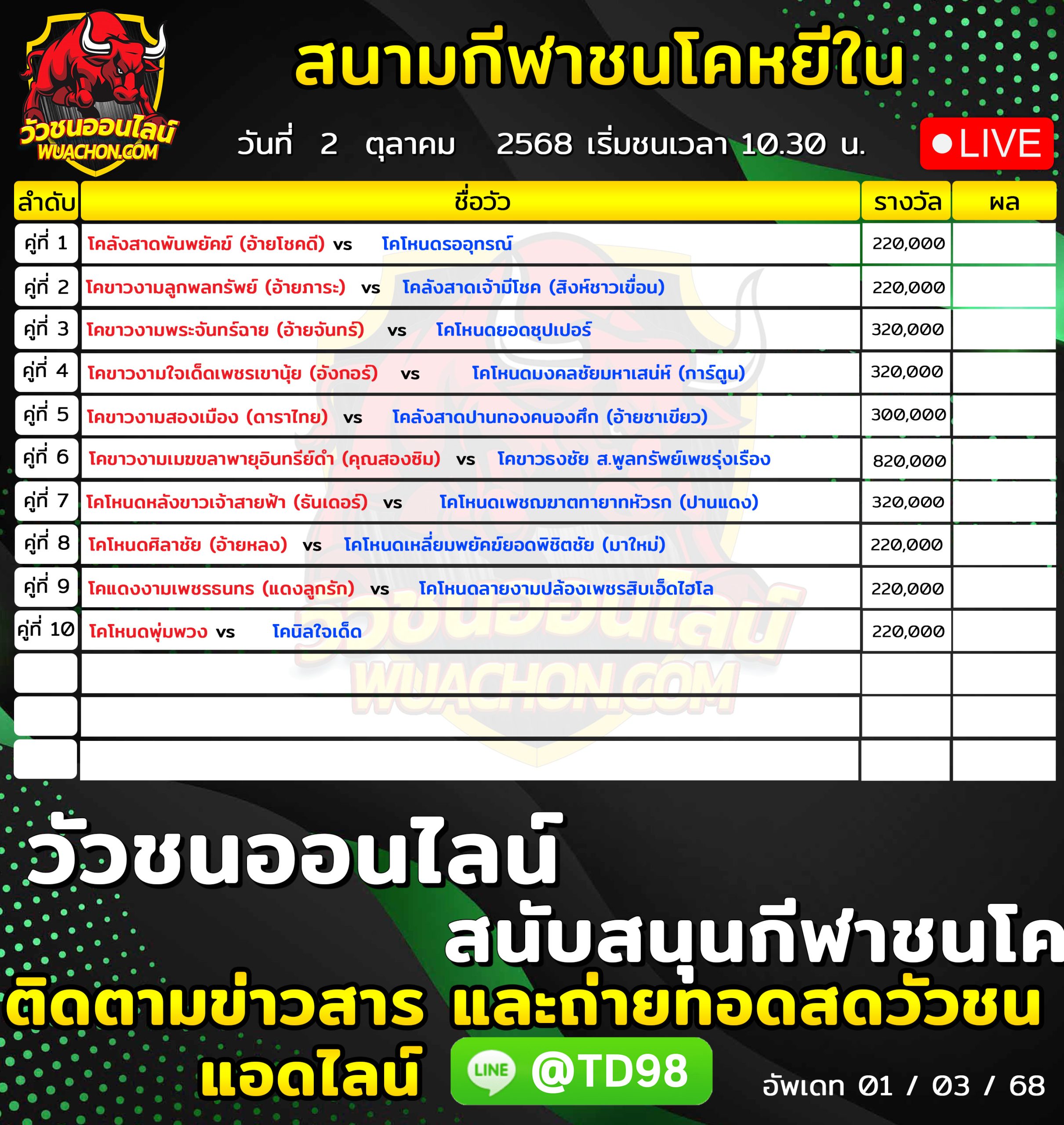 You are currently viewing โปรแกรมวัวชน สนามกีฬาชนโคบ้านหยีใน 2 ตุลาคม 2569 รายการวัวชน