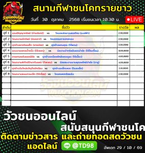 Read more about the article โปรแกรมวัวชน สนามกีฬาชนโคทรายขาว 30 ตุลาคม 2569 รายการวัวชน
