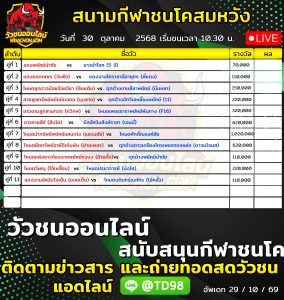 Read more about the article โปรแกรมวัวชน สนามกีฬาชนโคสมหวัง 30 ตุลาคม 2569 รายการวัวชน