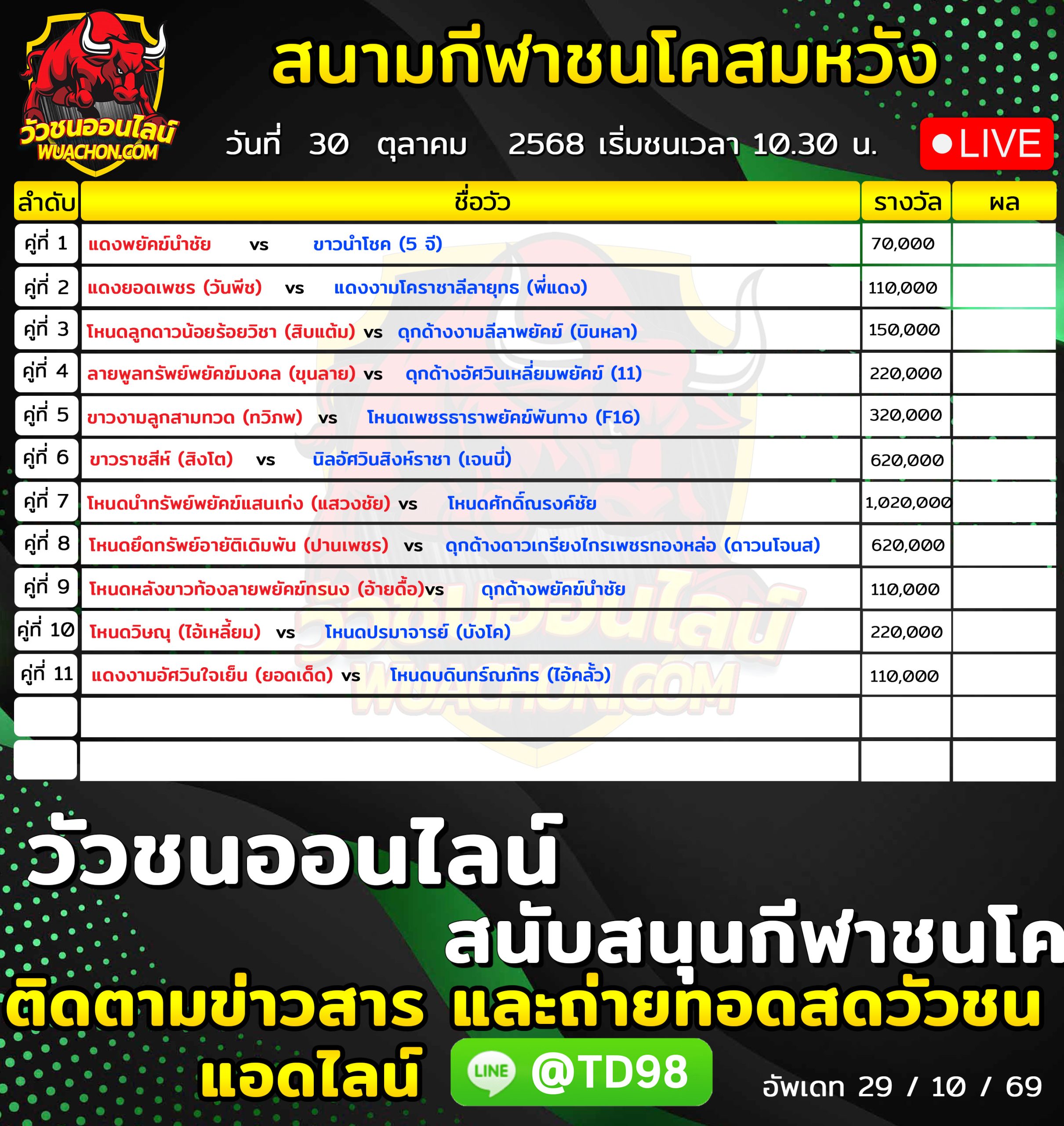You are currently viewing โปรแกรมวัวชน สนามกีฬาชนโคสมหวัง 30 ตุลาคม 2569 รายการวัวชน