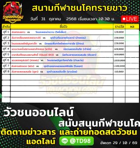 Read more about the article โปรแกรมวัวชน สนามกีฬาชนโคทรายขาว 31 ตุลาคม 2569 รายการวัวชน