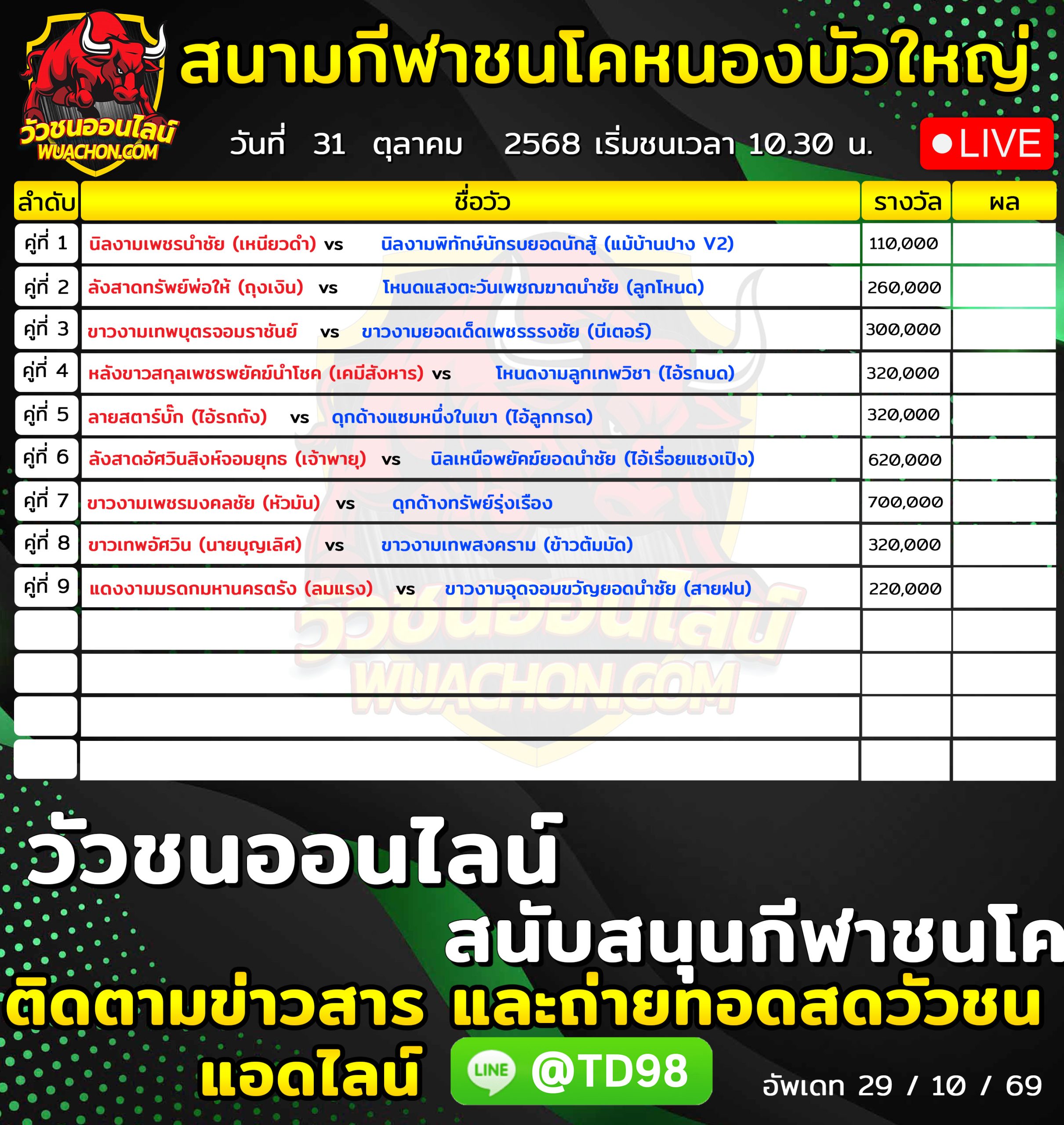 You are currently viewing โปรแกรมวัวชน สนามกีฬาชนโคหนองบัวใหญ่ 31 ตุลาคม 2569 รายการวัวชน