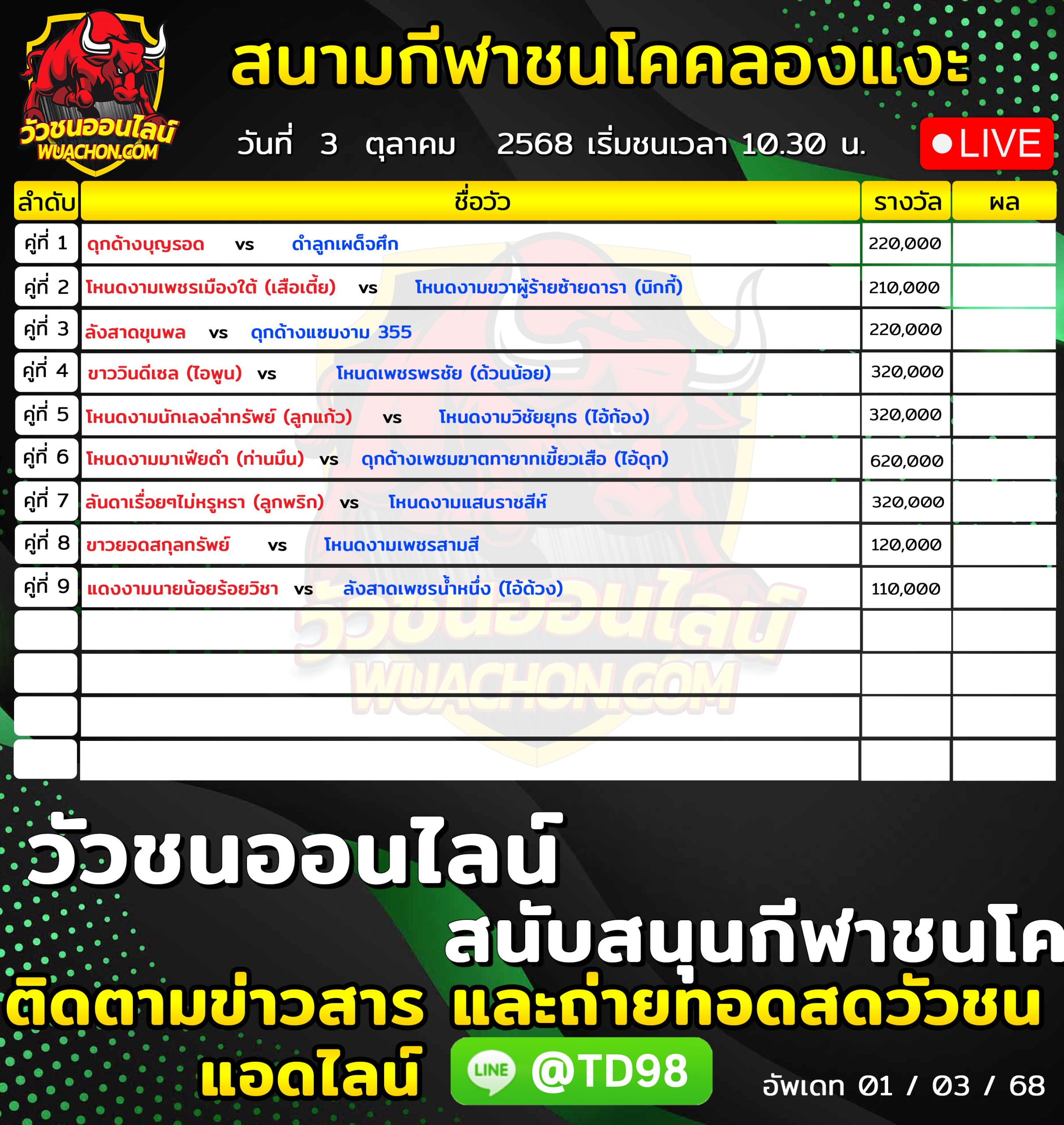 You are currently viewing โปรแกรมวัวชน สนามกีฬาชนโคบ้านคลองแงะ 3 ตุลาคม 2569 รายการวัวชน