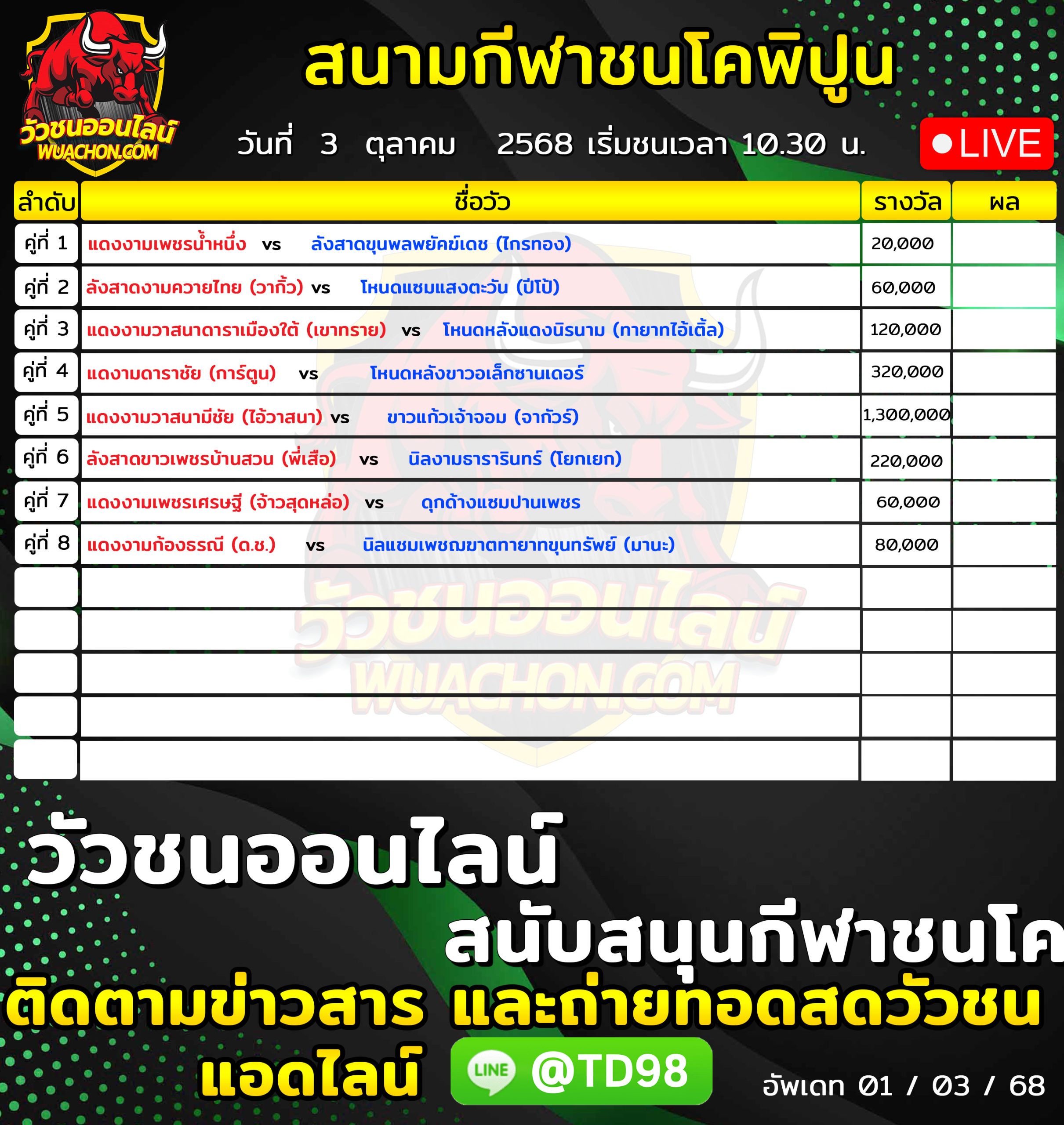 You are currently viewing โปรแกรมวัวชน สนามกีฬาชนโคพิปูน 3 ตุลาคม 2569 รายการวัวชน
