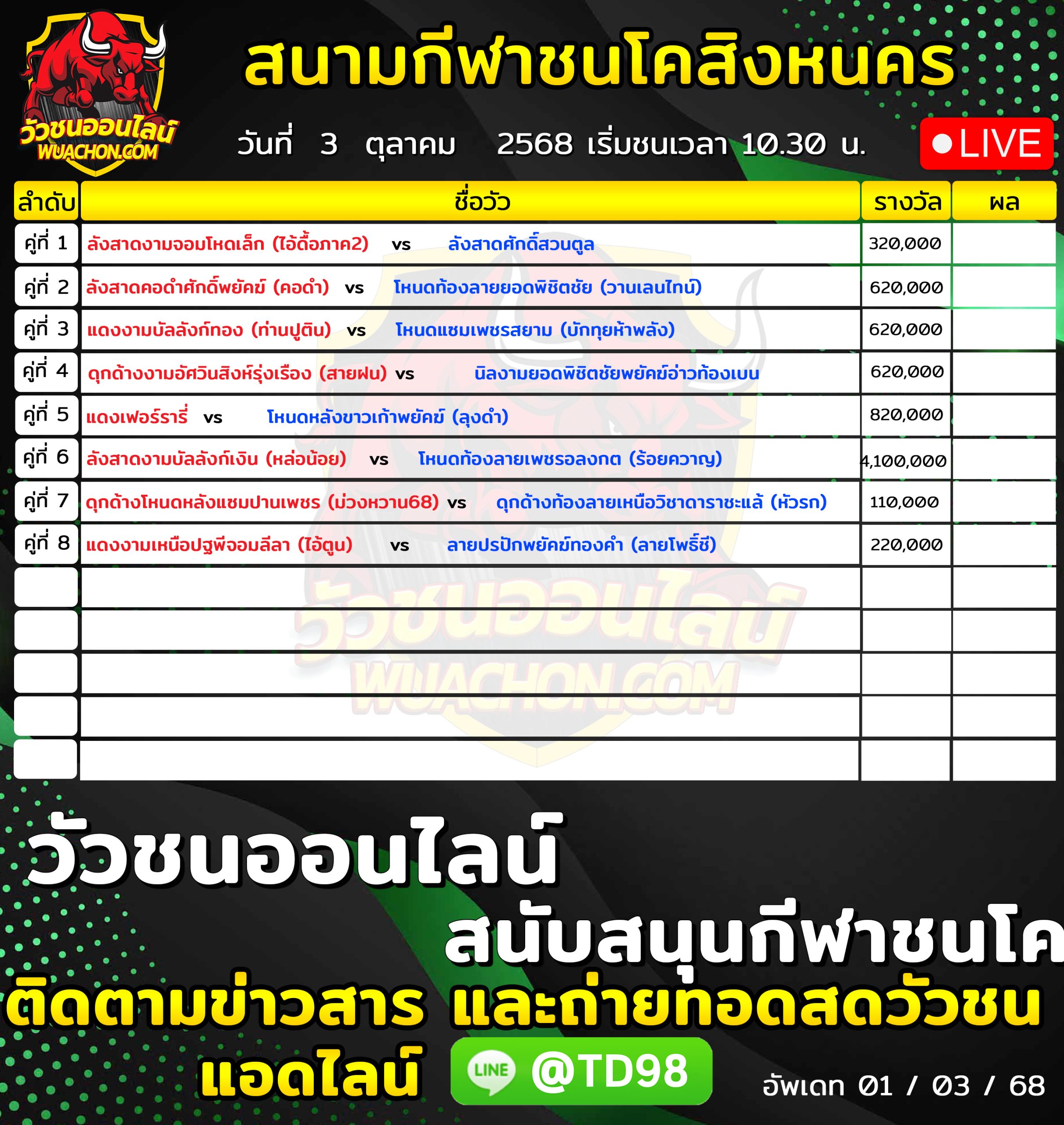 You are currently viewing โปรแกรมวัวชน สนามกีฬาชนโคสิงหนคร 3 ตุลาคม 2569 รายการวัวชน