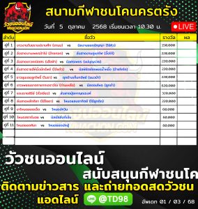 Read more about the article โปรแกรมวัวชน สนามกีฬาชนโคนครตรัง 5 ตุลาคม 2569 รายการวัวชน