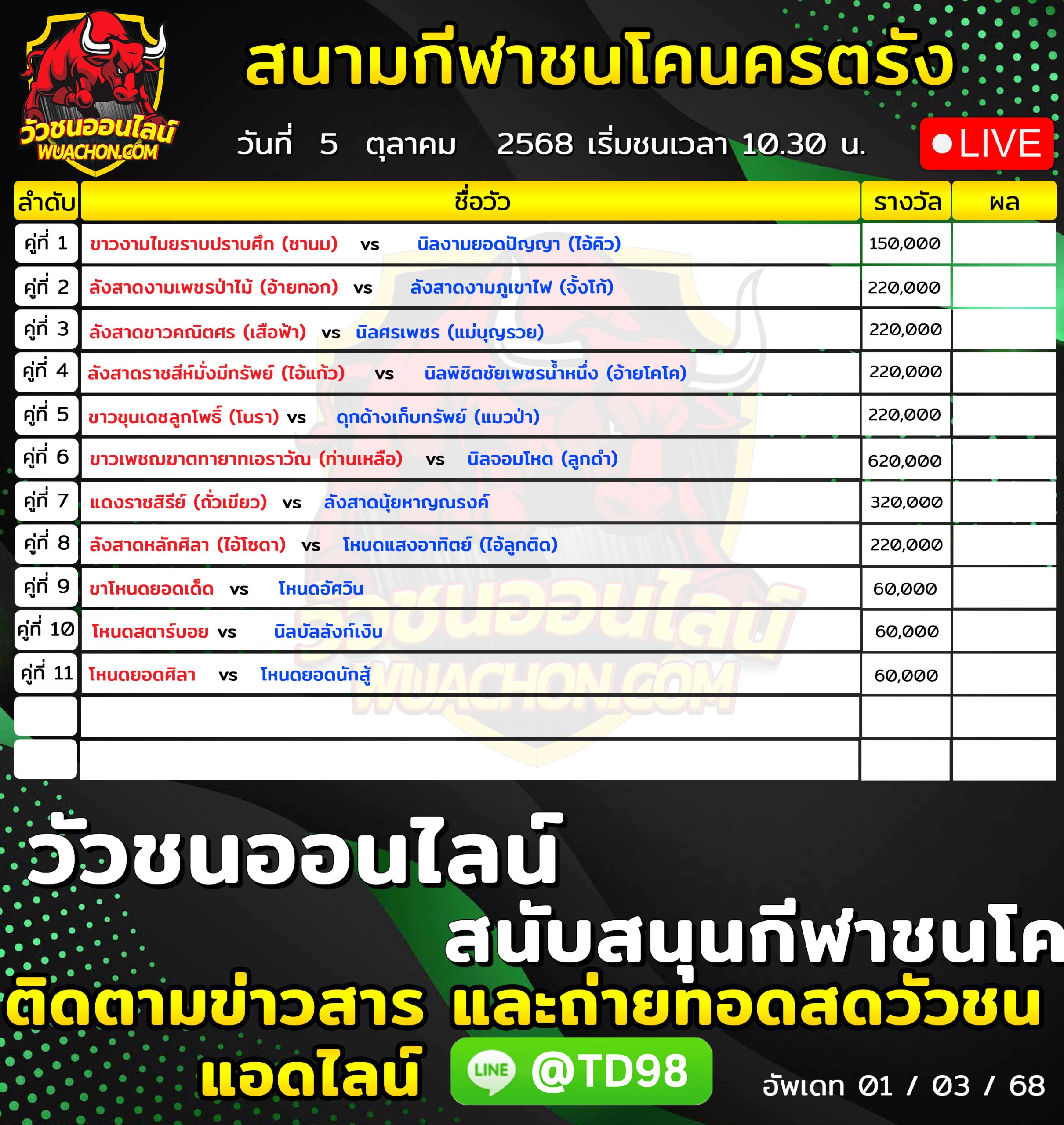 You are currently viewing โปรแกรมวัวชน สนามกีฬาชนโคนครตรัง 5 ตุลาคม 2569 รายการวัวชน