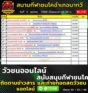 Read more about the article โปรแกรมวัวชน สนามกีฬาชนโคอำเภอนาทวี 5 ตุลาคม 2569 รายการวัวชน