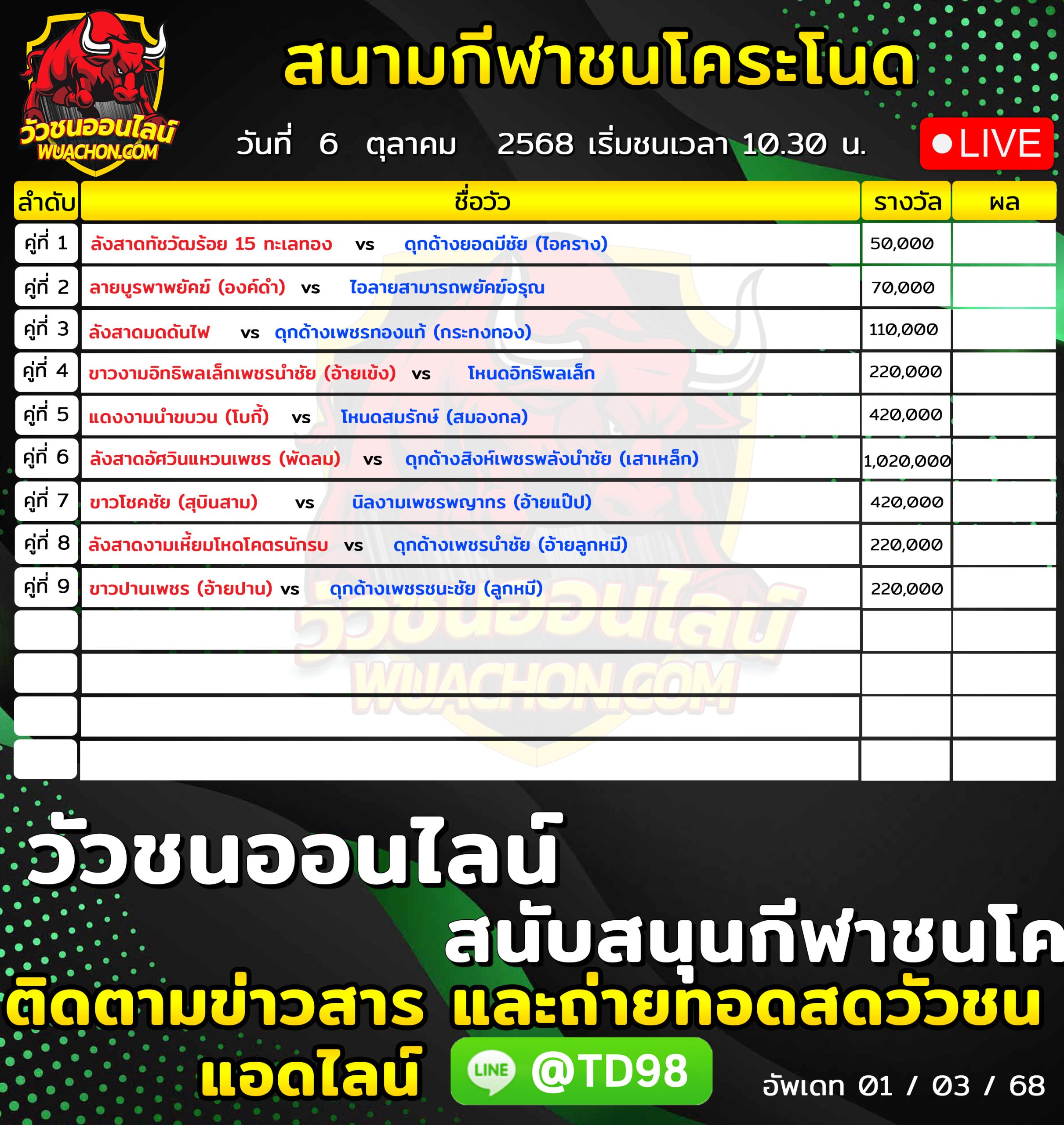 You are currently viewing โปรแกรมวัวชน สนามกีฬาชนโคระโนดสเตเดี้ยม 6 ตุลาคม 2569 รายการวัวชน