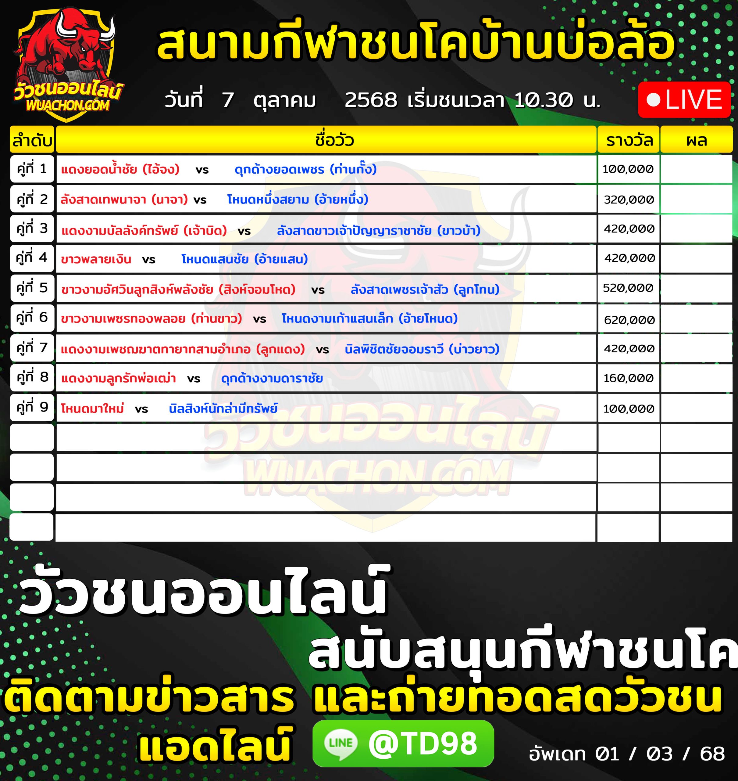 You are currently viewing โปรแกรมวัวชน สนามกีฬาชนโคบ้านบ่อล้อ 7 ตุลาคม 2569 รายการวัวชน