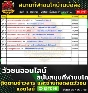 Read more about the article โปรแกรมวัวชน สนามกีฬาชนโคบ้านบ่อล้อ 8 ตุลาคม 2569 รายการวัวชน