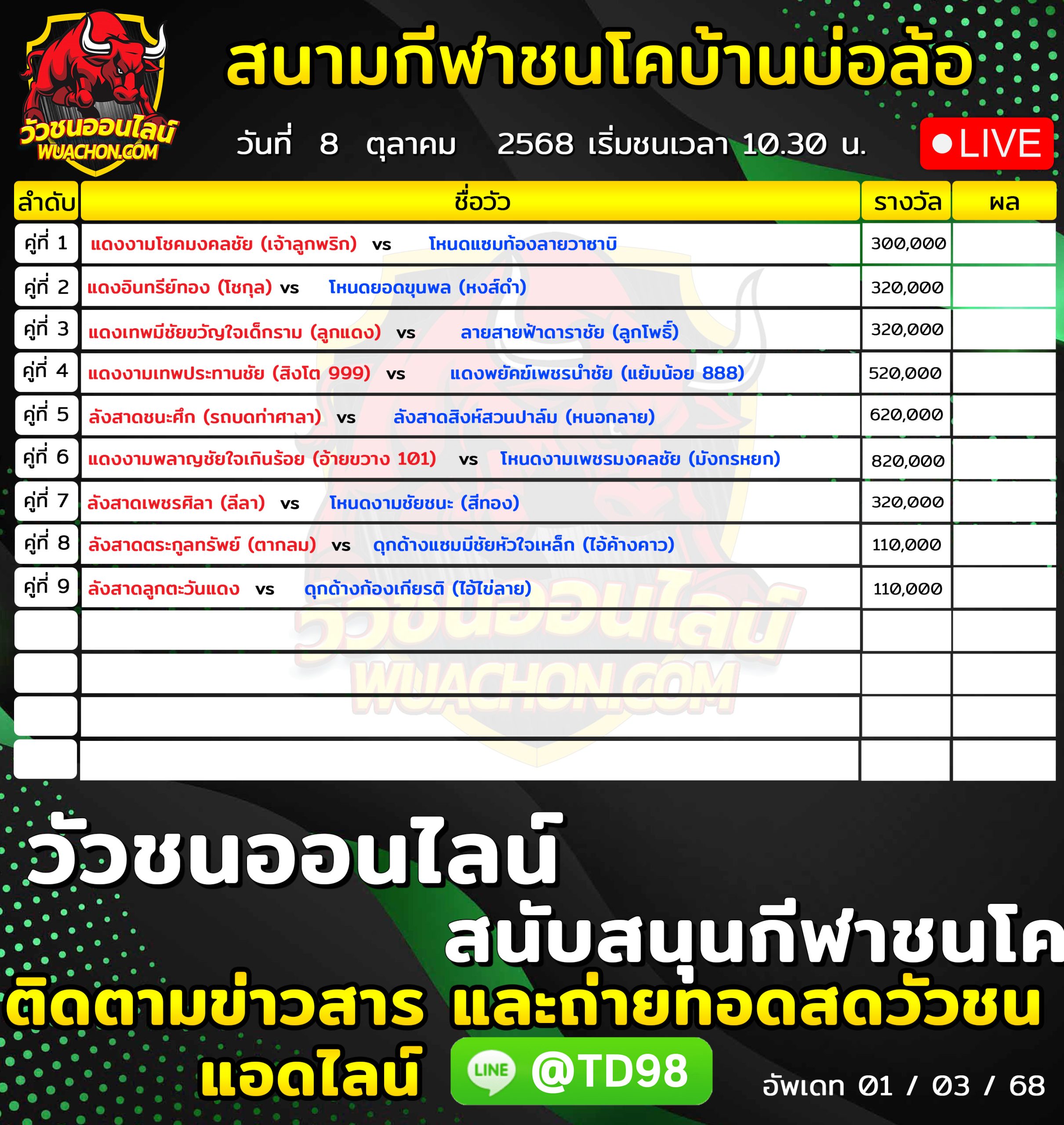 You are currently viewing โปรแกรมวัวชน สนามกีฬาชนโคบ้านบ่อล้อ 8 ตุลาคม 2569 รายการวัวชน