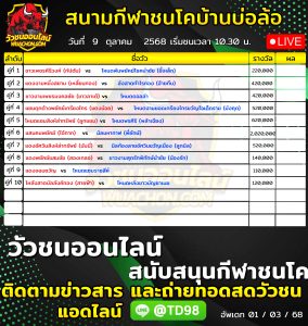 Read more about the article โปรแกรมวัวชน สนามกีฬาชนโคบ้านบ่อล้อ 9 ตุลาคม 2569 รายการวัวชน