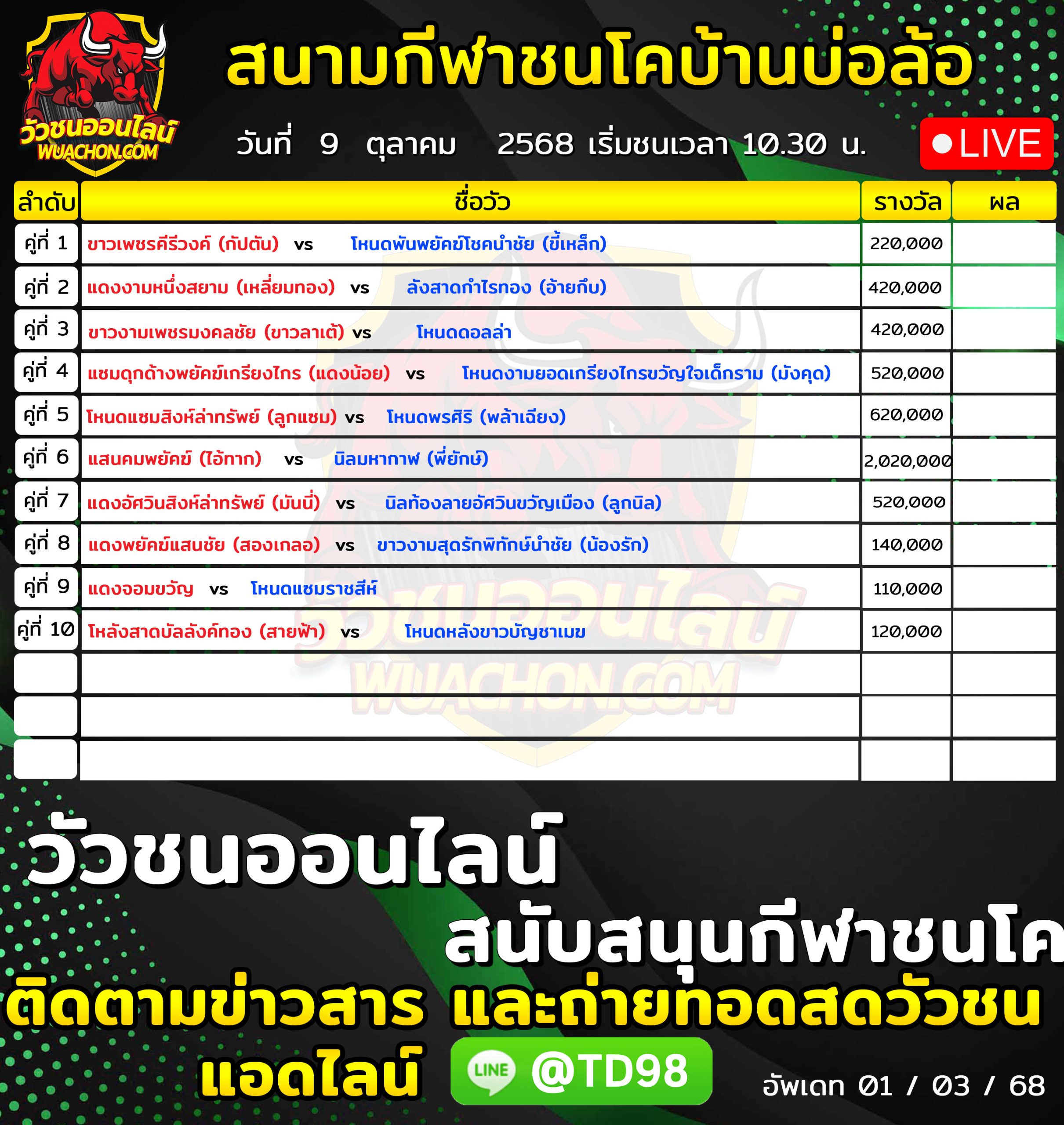 You are currently viewing โปรแกรมวัวชน สนามกีฬาชนโคบ้านบ่อล้อ 9 ตุลาคม 2569 รายการวัวชน