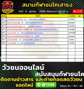 Read more about the article โปรแกรมวัวชน สนามกีฬาชนโคเสาธงสเตเดี้ยม 9 ตุลาคม 2569 รายการวัวชน